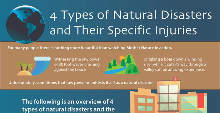 4-types-of-natural-disasters-and-their-specific-injuries-header