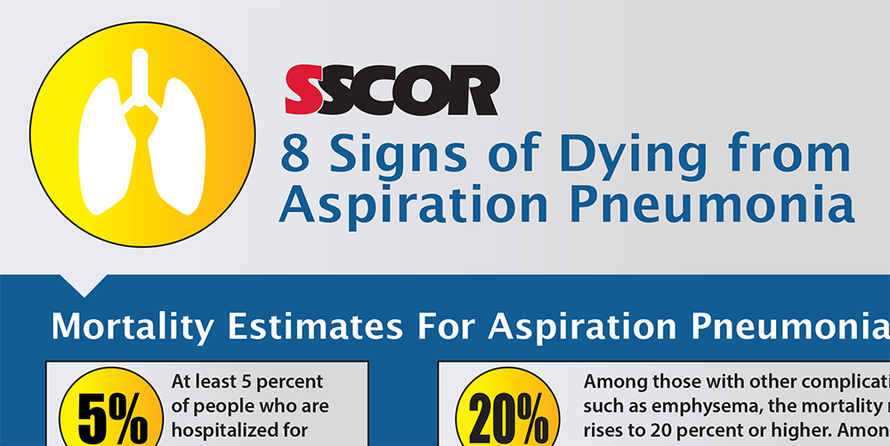 8 Signs Of Dying From Aspiration Pneumonia