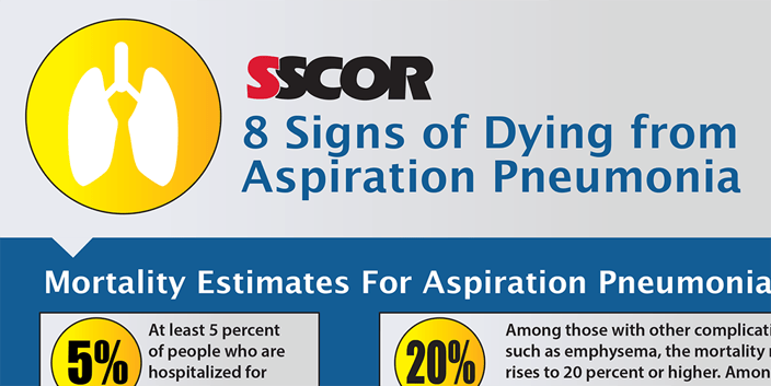 8-signs-of-dying-from-aspiration-pneumonia-info-graphic