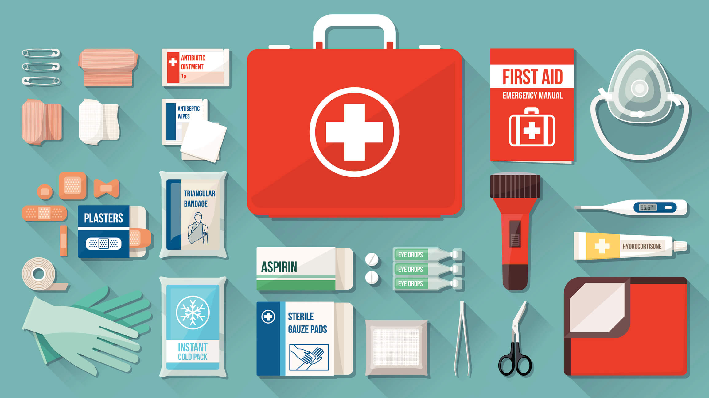 List of Emergency Medical Nursing Equipment