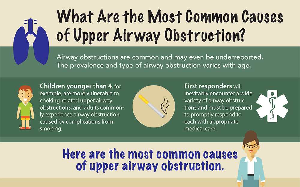 What are the four most common causes of airway obstruction?
